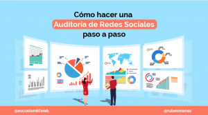 Auditoría de redes sociales