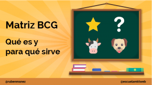 matriz-bcg